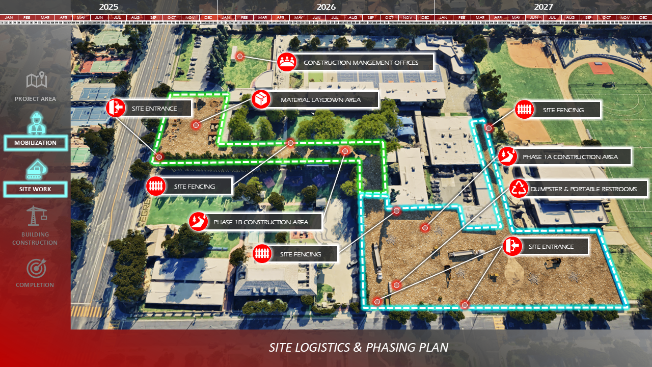 72-hour 3D site logistics delivery — Chaminade Middle School, Chatsworth CA